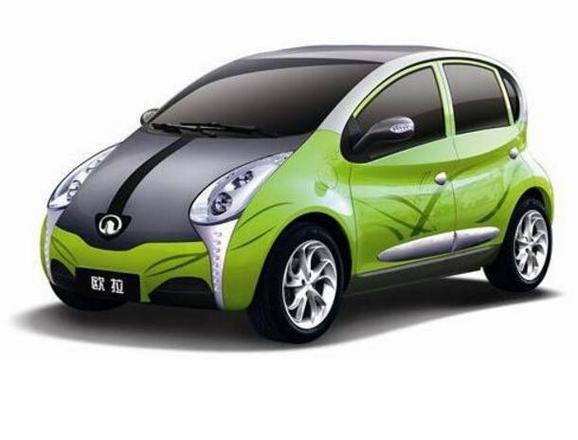 electric vehicles )新能源电动汽车的组成包括:电力驱动及控制系统