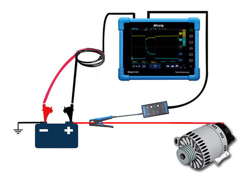 示波器测量汽车发电机电流和电压